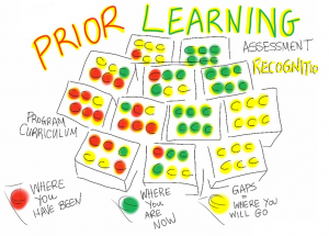 Building Global Education Connectivity Through IC Bridge